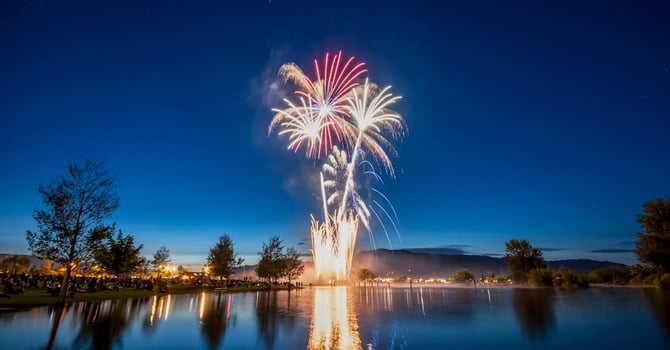 Blog - July 4th Weekend in Branson 2026: Fireworks, Shows & Where to Stay