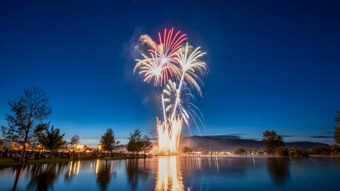Blog - July 4th Weekend in Branson 2026: Fireworks, Shows & Where to Stay